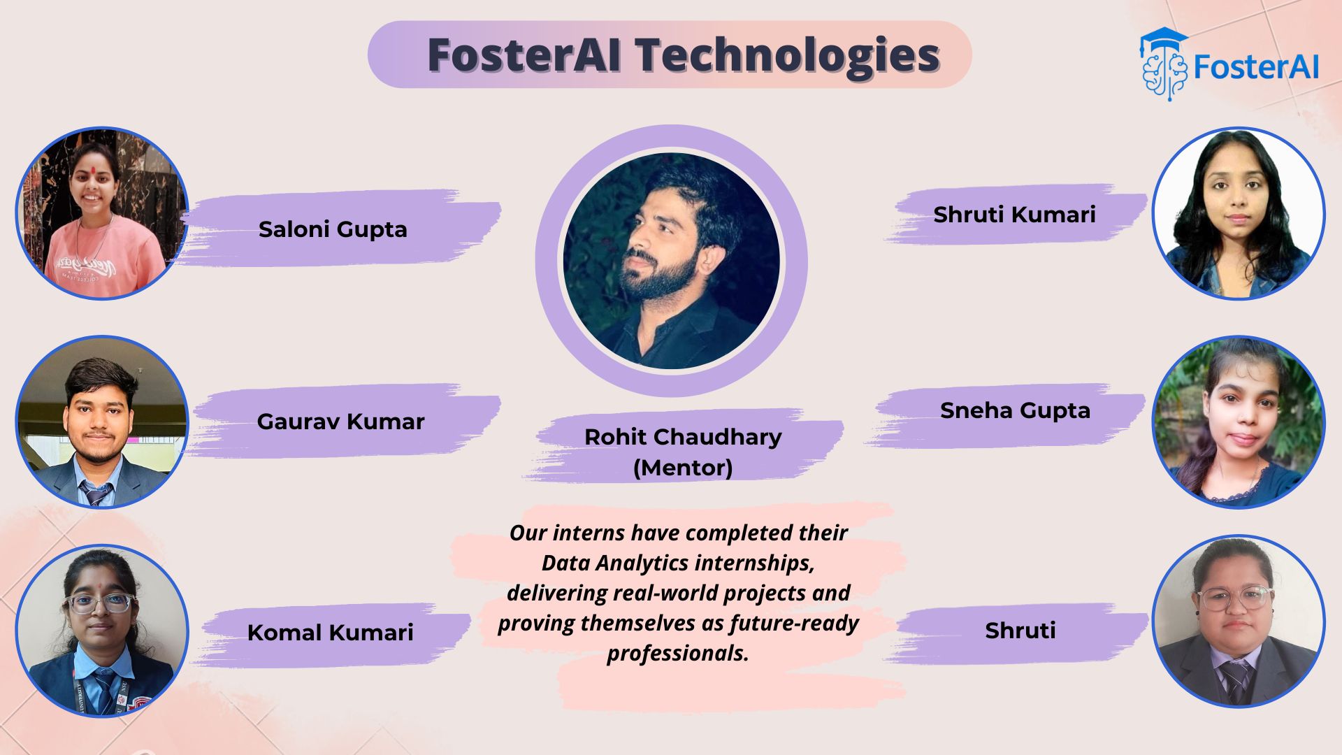 Data Analytics NSU